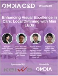 Enhancing Visual Excellence in Cars: Local Dimming with Mini LEDs