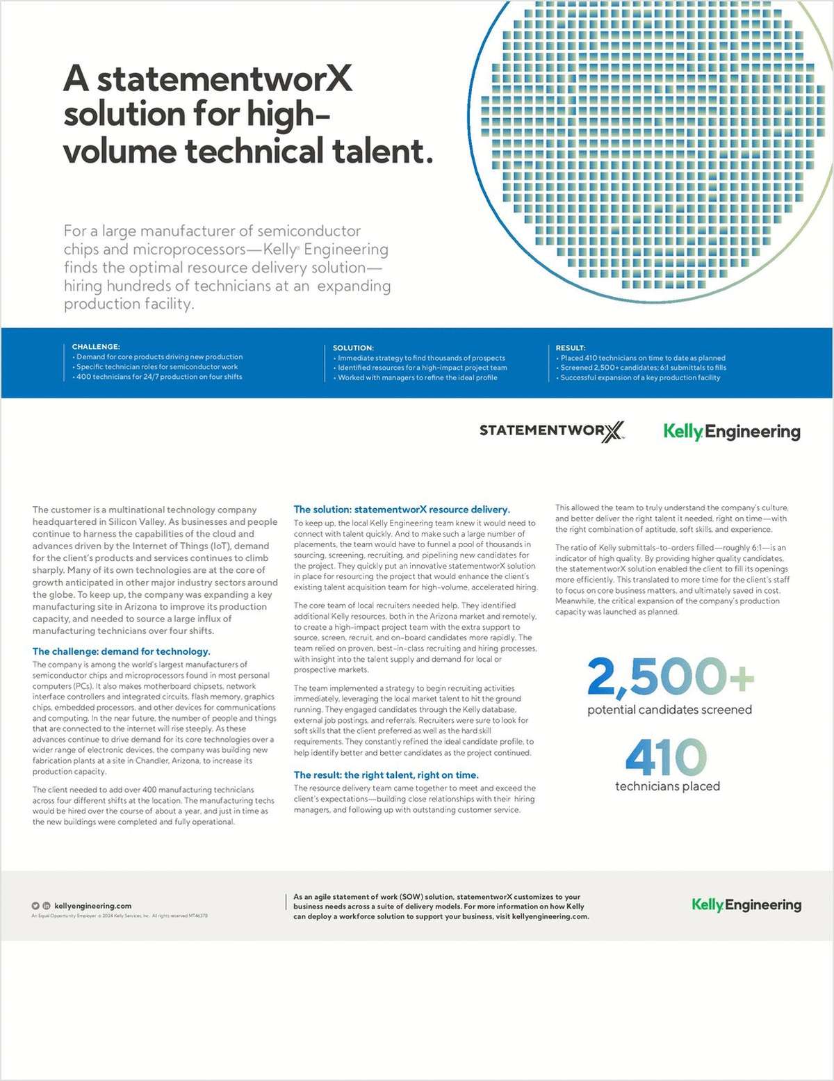 Unlock the Secret to High-Volume Technical Hiring Success