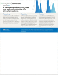 Scaling Clinical Simulation with Expert Talent