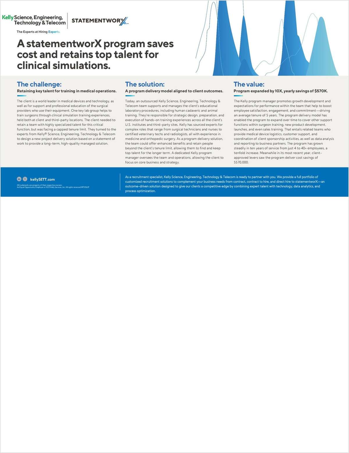 Scaling Clinical Simulation with Expert Talent