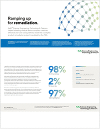 98% On-Time Delivery in a Nationwide FDA Remediation Project