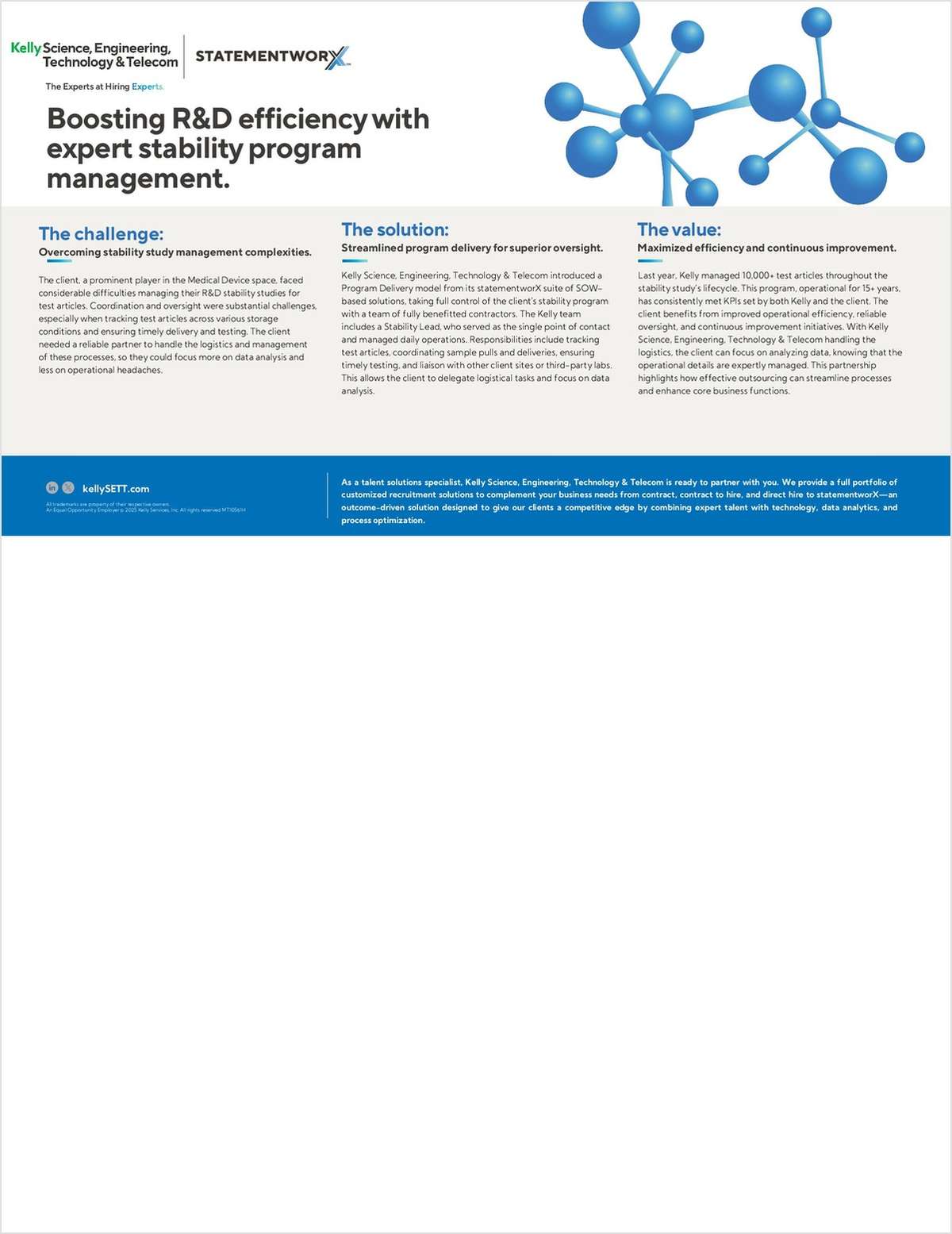 15+ Years of Stability with R&D Program Management
