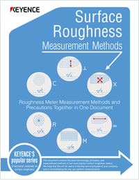 Comprehensive Guide to Surface Roughness Measurement