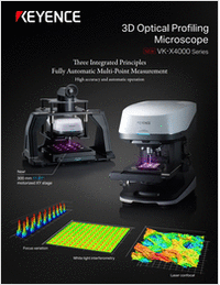 Next-Generation 3D Surface Measurement Technology