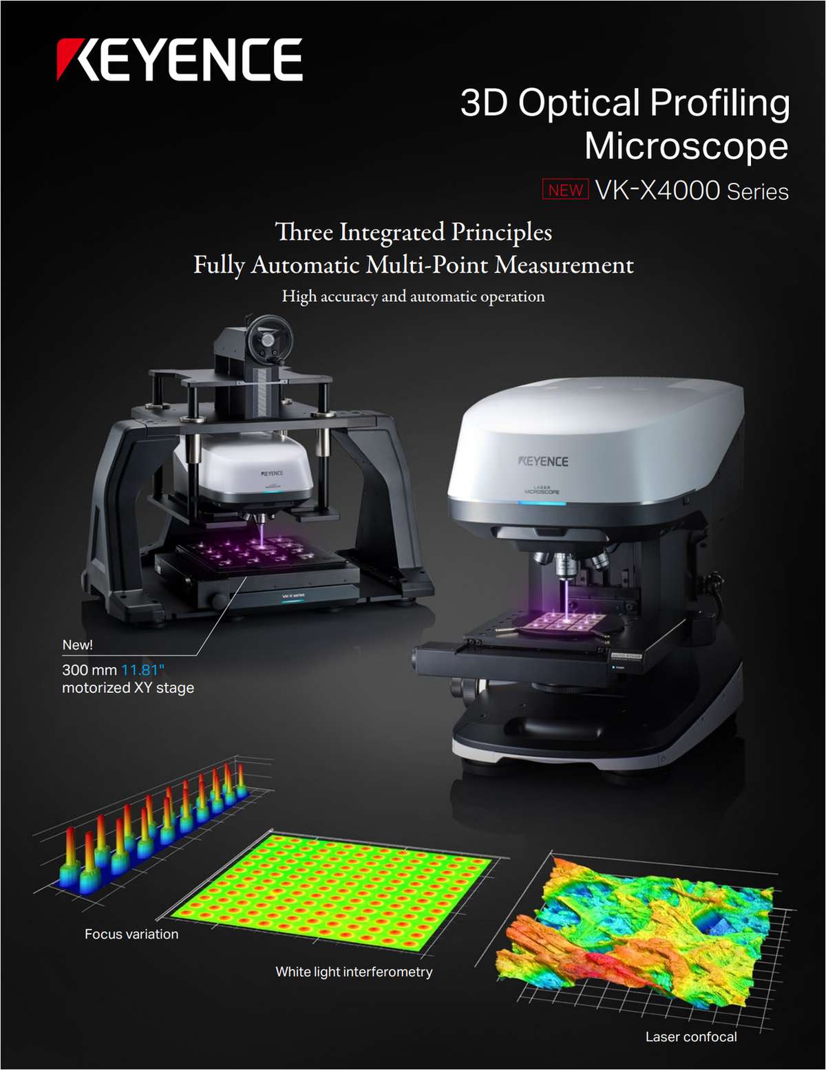 Next-Generation 3D Surface Measurement Technology