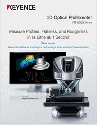 High-Speed 3D Profilometry: Complete Surface Analysis in Seconds