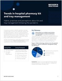 Trends in hospital pharmacy kit and tray management: Habits, practices and perceptions about kit and tray management following the pandemic