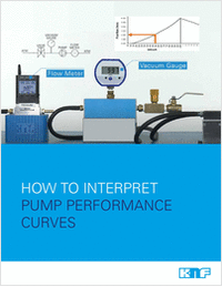 Interpreting Pump Performance Curves