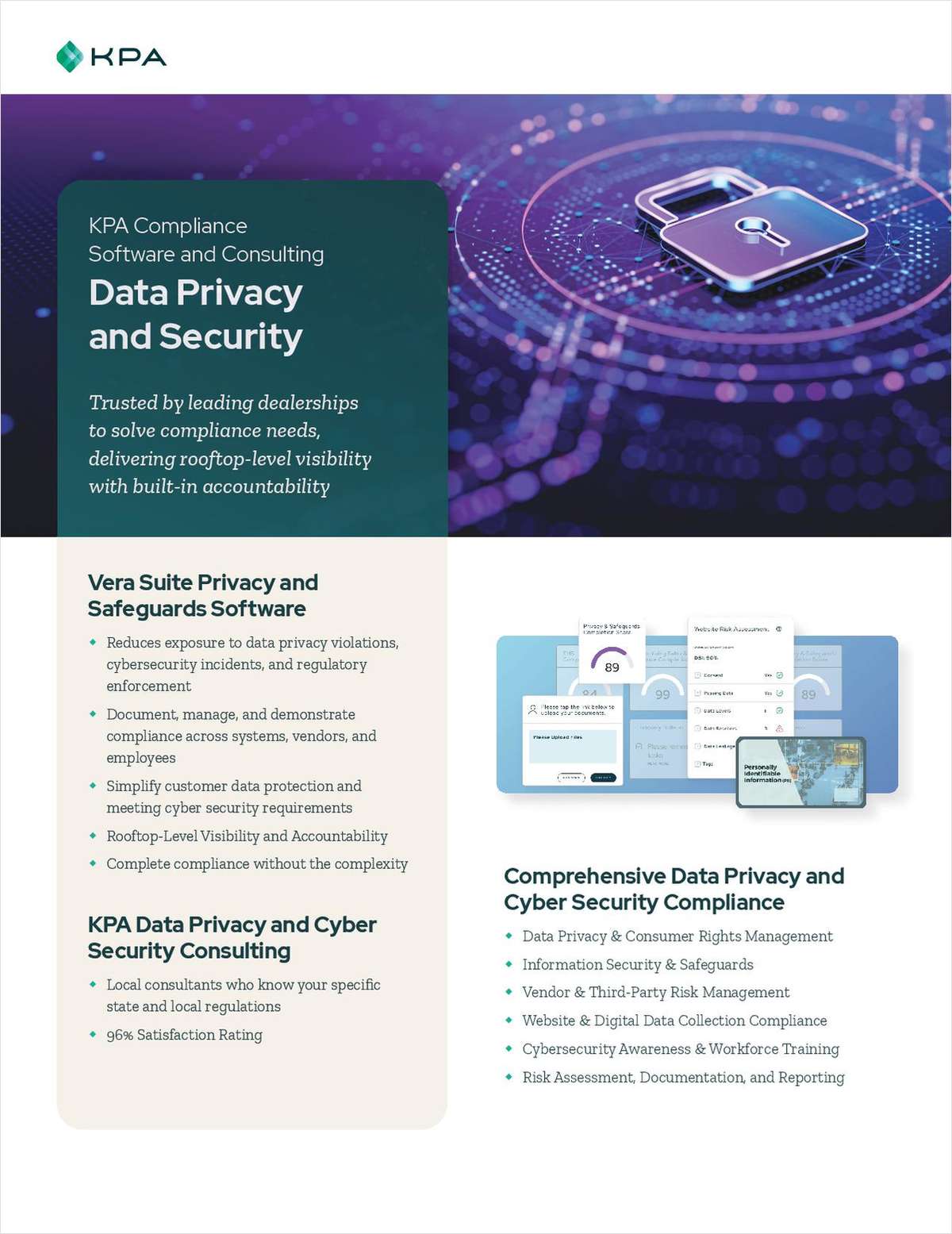 Is Your Dealership's Customer Data Actually Protected?