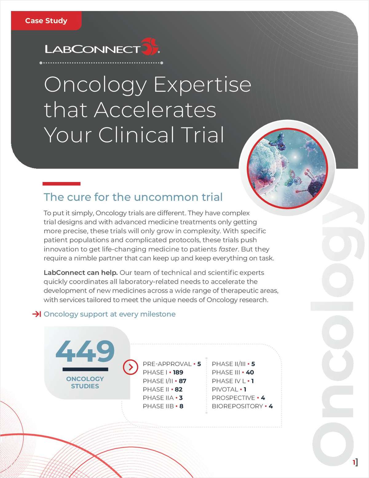 Oncology Expertise that Accelerates Your Clinical Trial