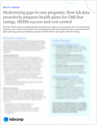 Modernizing gaps in care programs: How lab data proactively prepares health plans for CMS Star ratings, HEDIS success and cost control