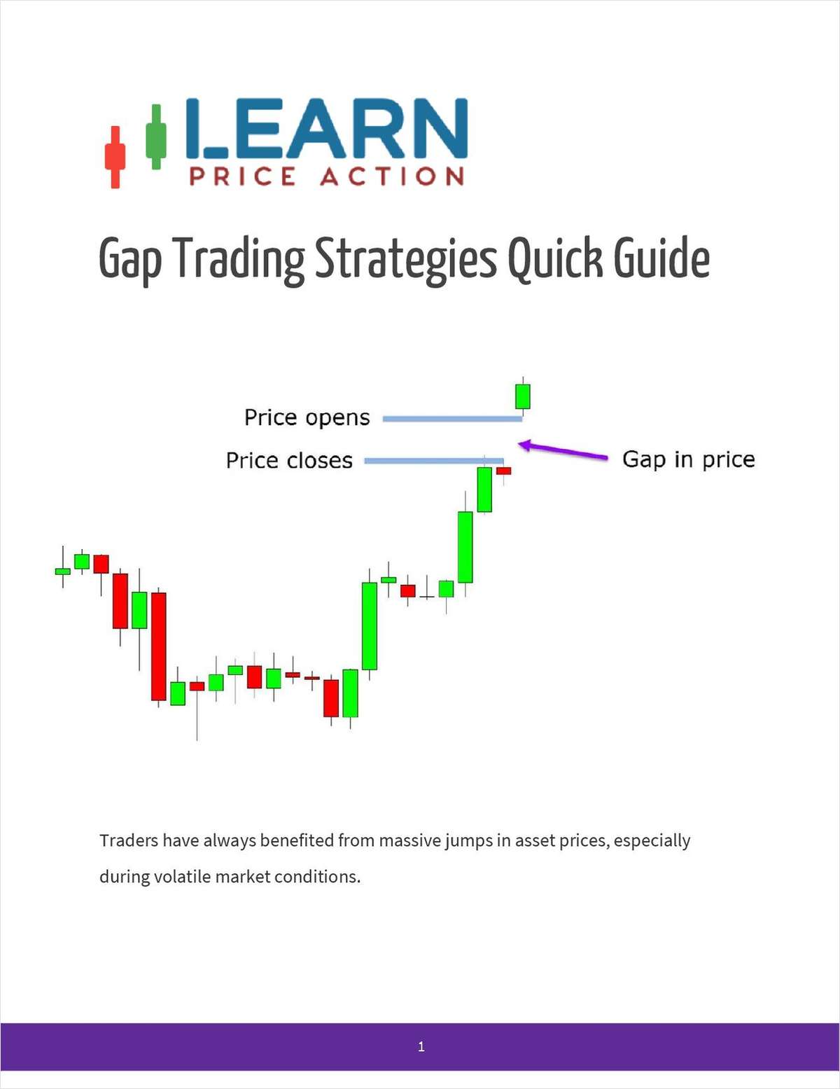GapTrading Strategies Quick Guide