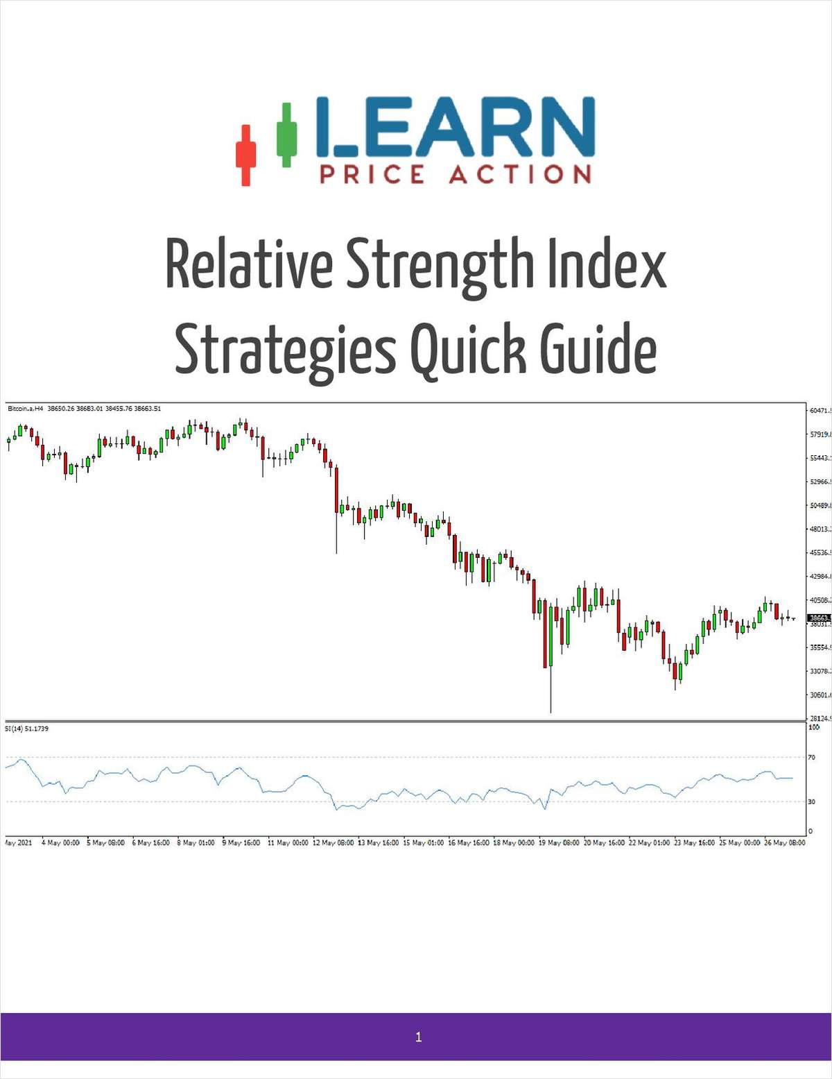 Relative Strength Index Strategies Quick Guide
