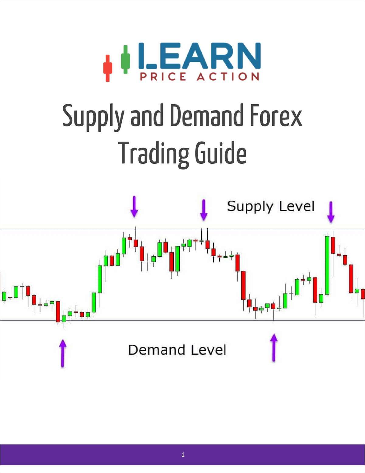 Supply and Demand Forex Trading Guide