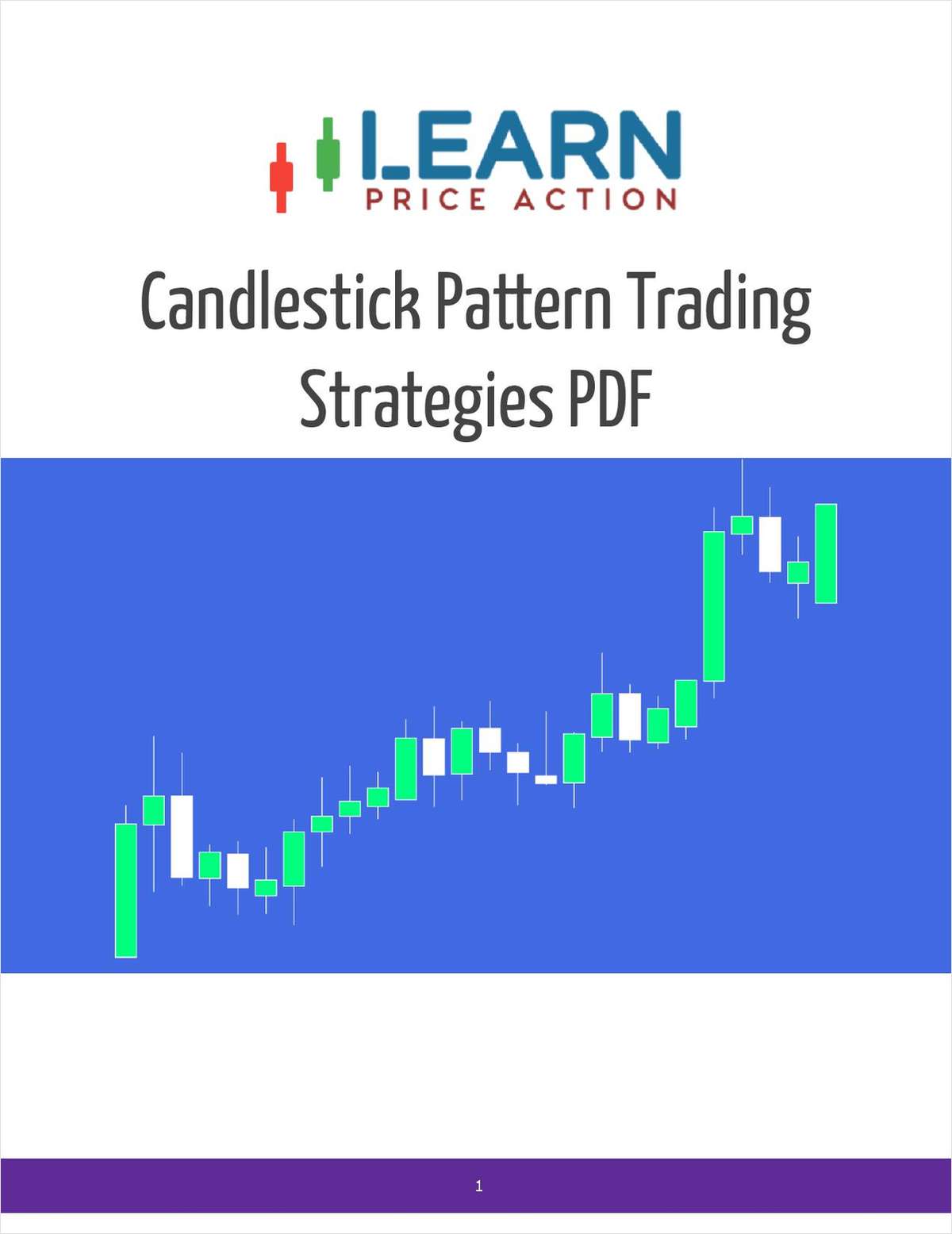 Candlestick Pattern Trading Strategies