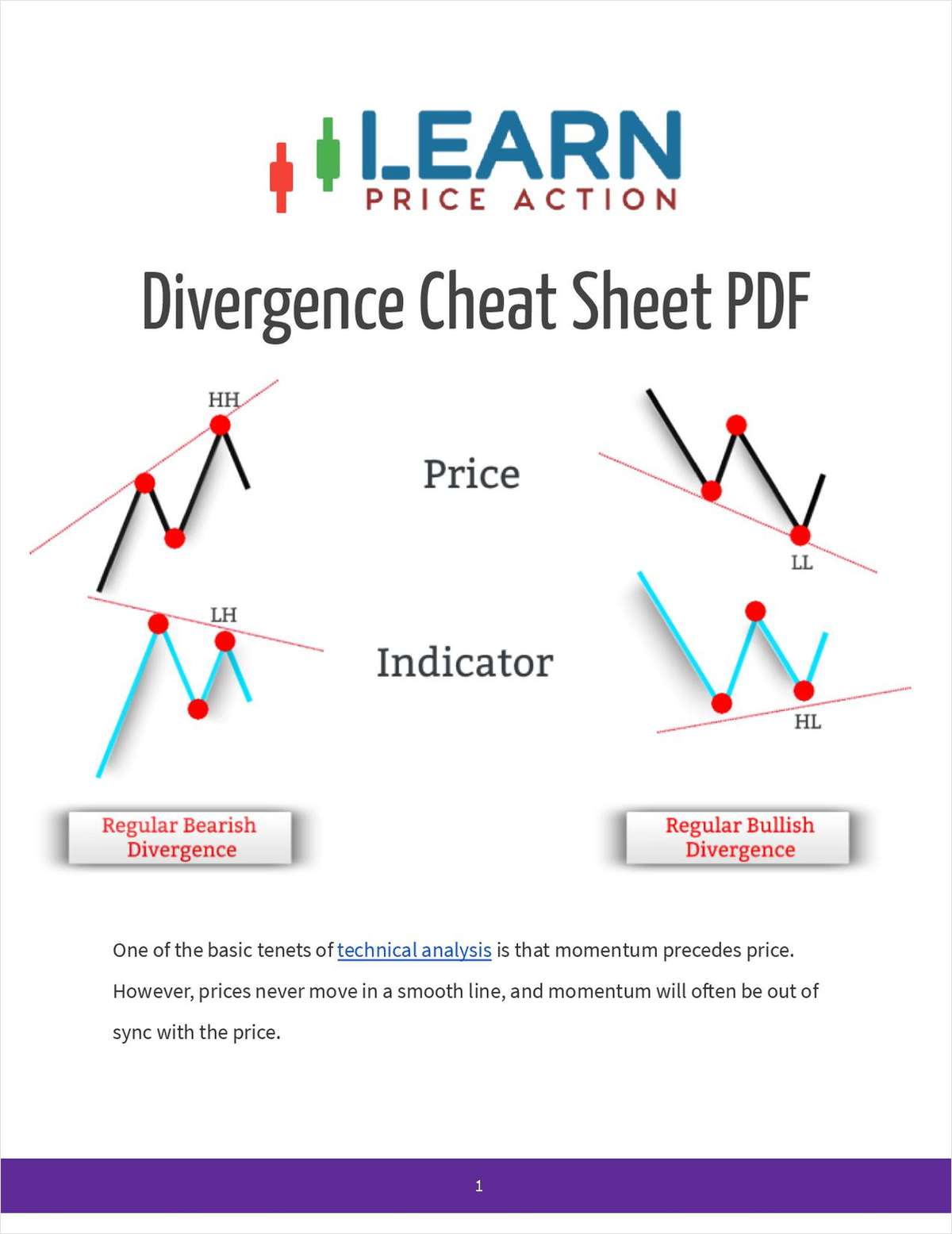 Divergence Cheat Sheet PDF