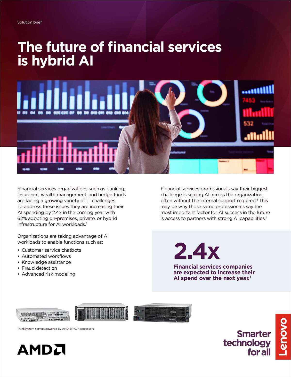 The future of financial services is hybrid AI