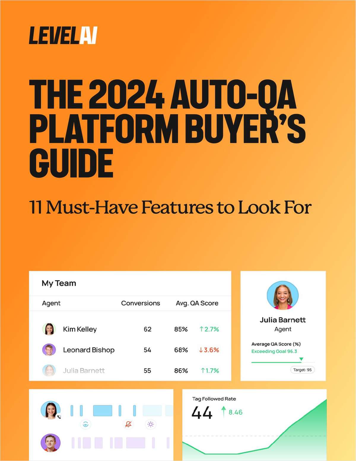 The 2024 Auto-QA Platform Buyer's Guide