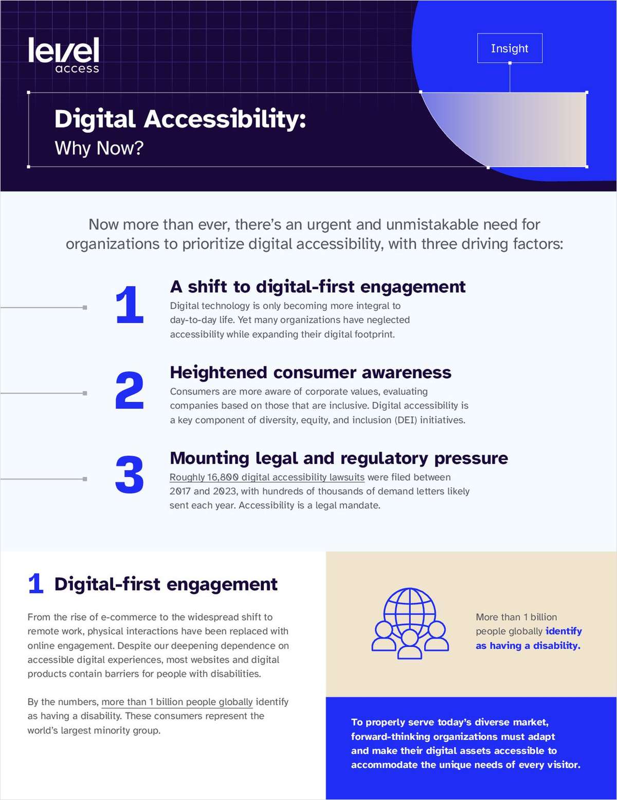 Digital Accessibility: Why Now?