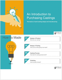 An Introduction to Purchasing Castings