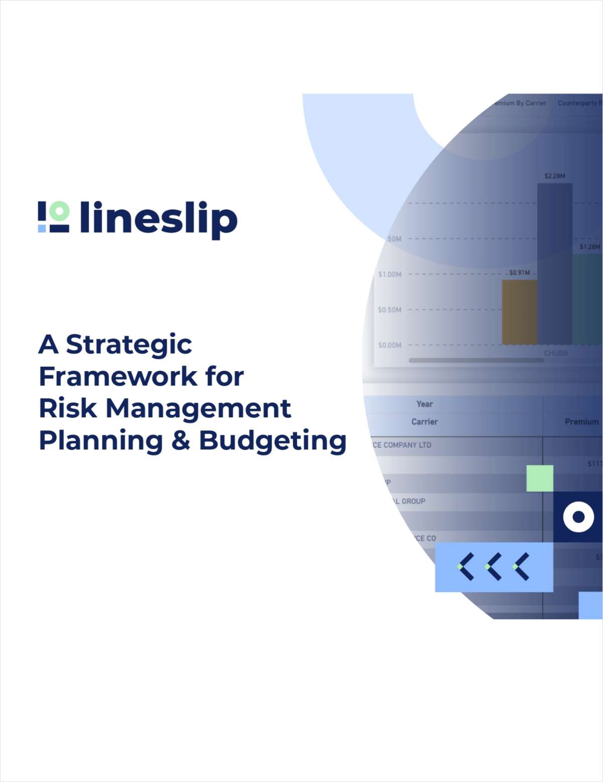 A Strategic Framework for Risk Management Planning & Budgeting