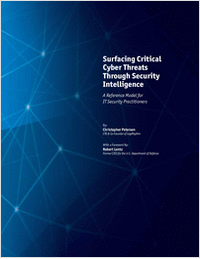 A Proven Security Intelligence Model for Combating Cyber Threats