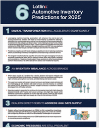 Six Automotive Inventory Predictions for 2025