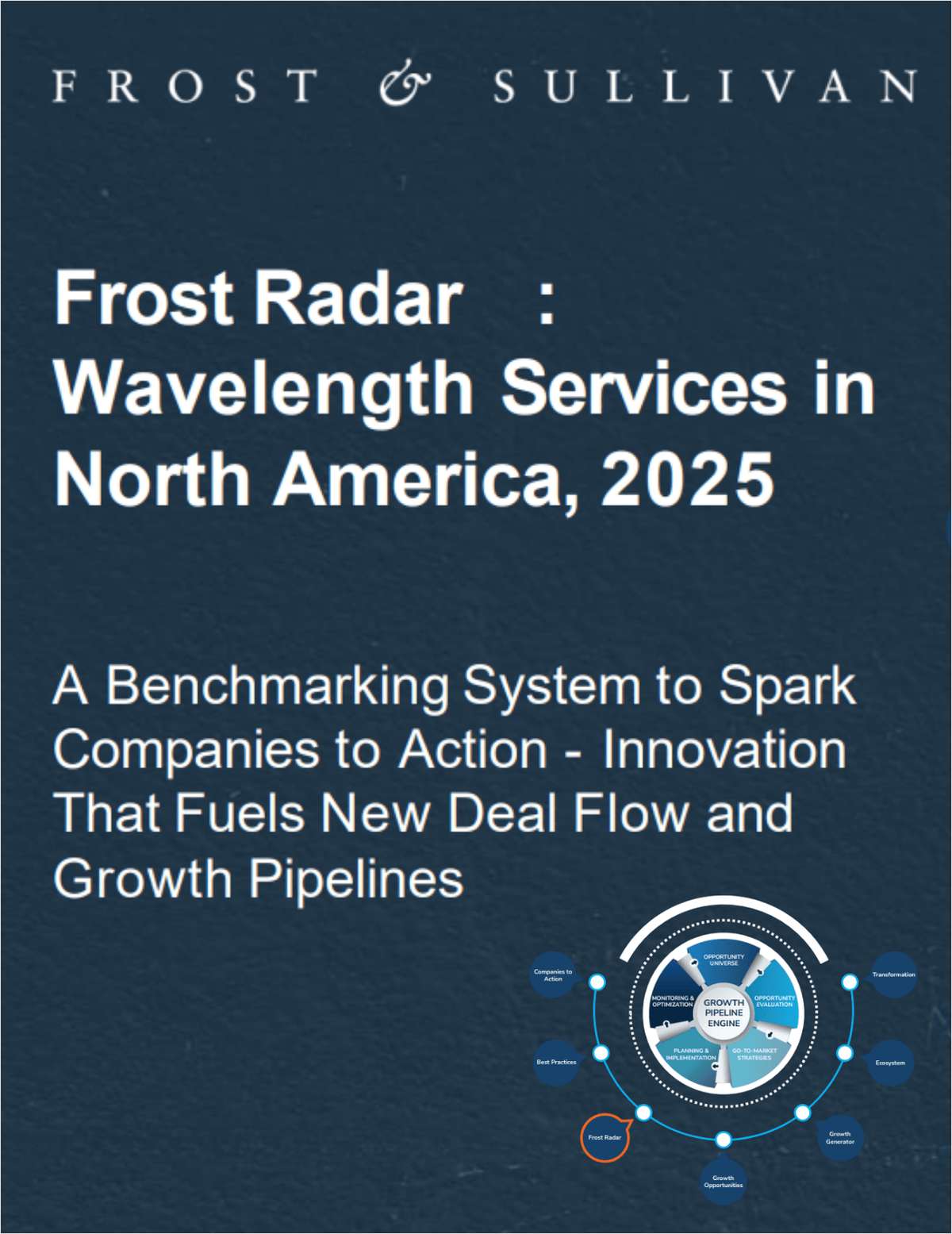 Frost Radar: Wavelength Services in North America, 2025