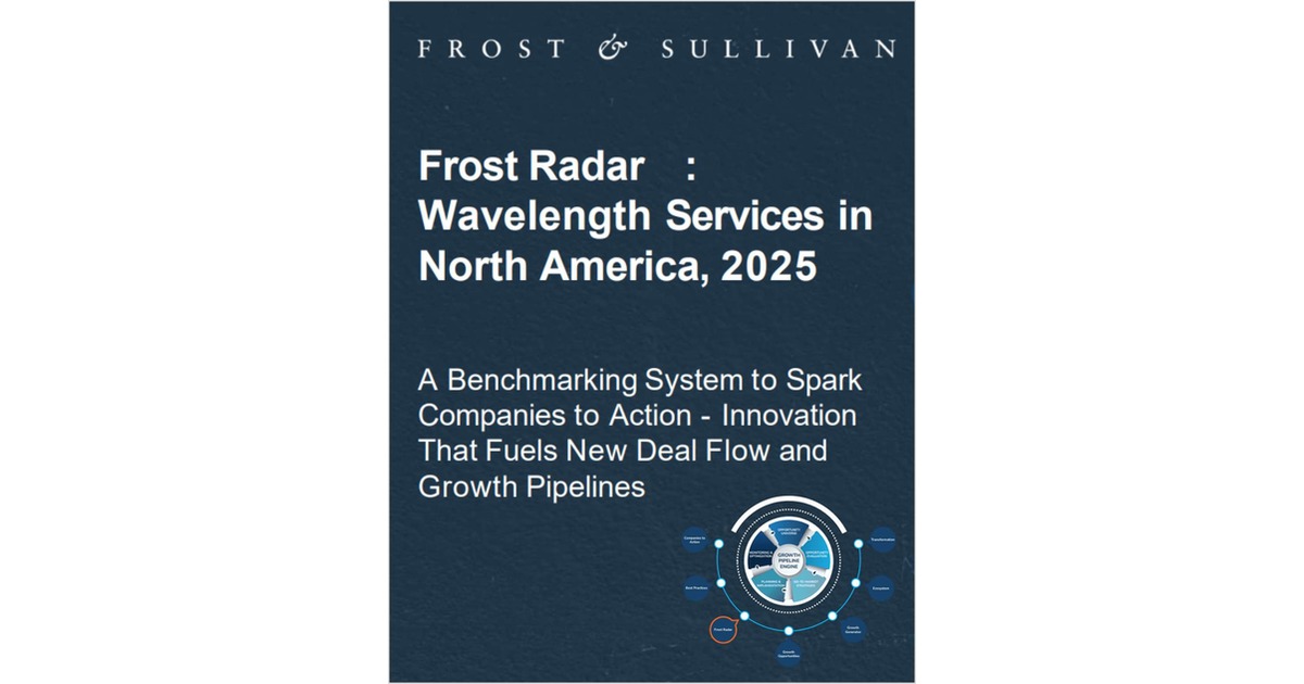 Frost Radar: Wavelength Services in North America, 2025