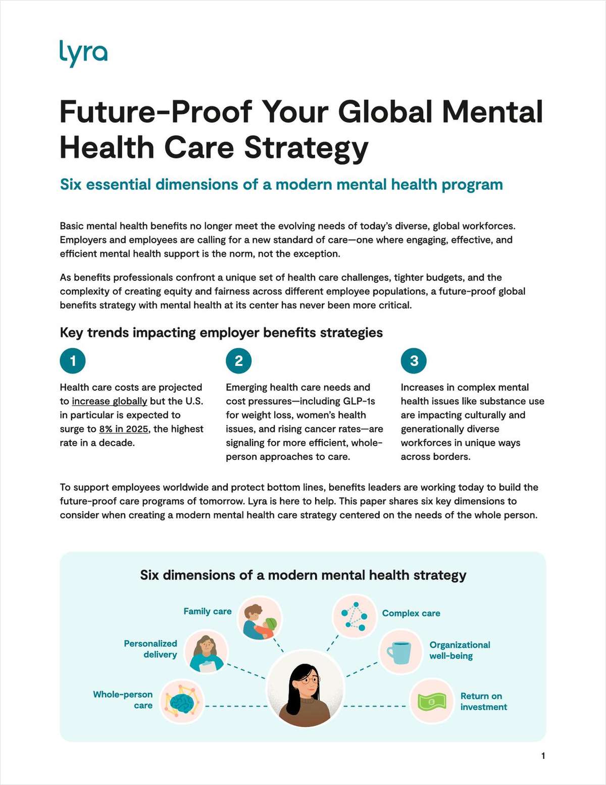 Future-Proof Your Global Mental Health Care Strategy