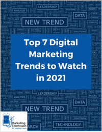 Top 7 Digital Marketing Trends to Watch in 2021