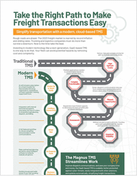Take the Right Path to Make Freight Transactions Easy