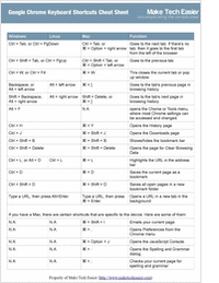 Google Chrome Cheat Sheet