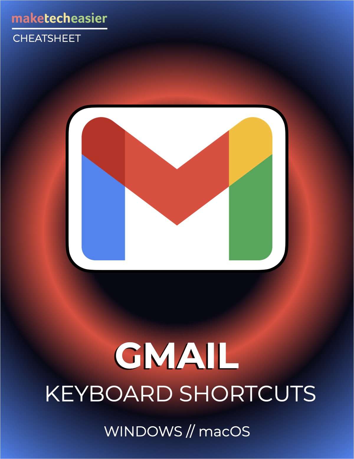 Gmail Keyboard Shortcuts Cheatsheet