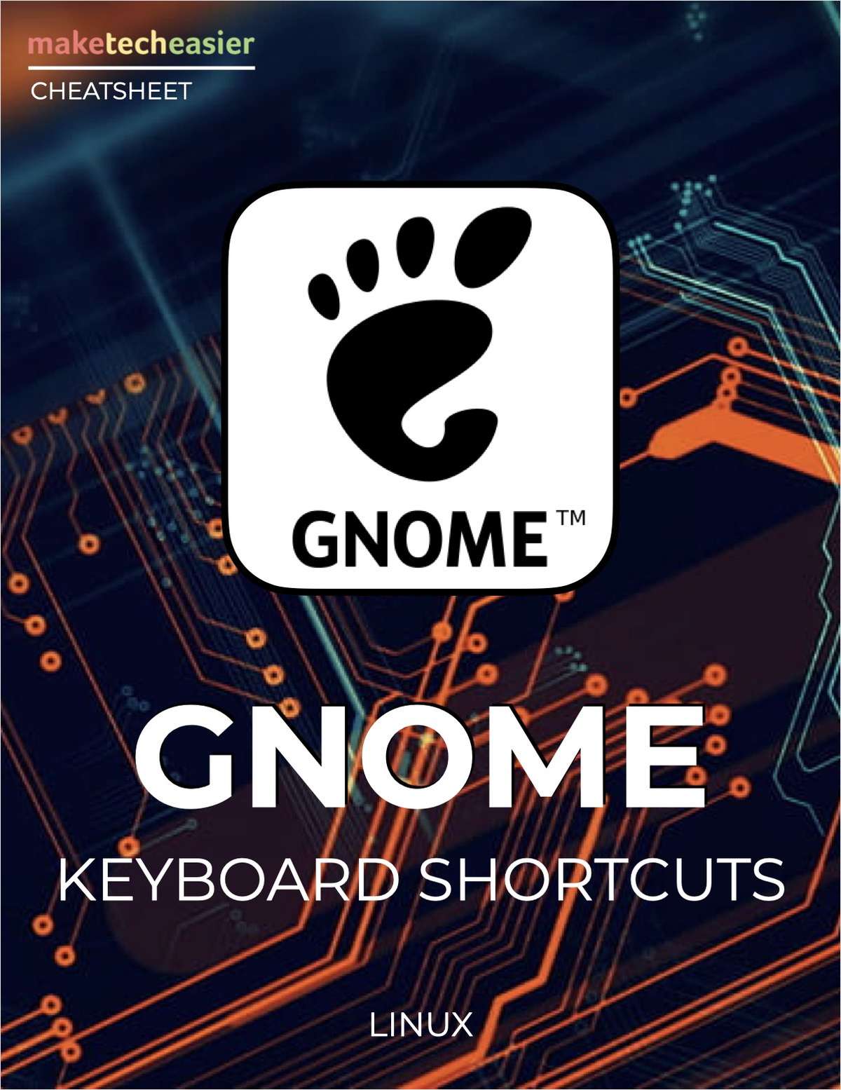 GNOME Desktop Keyboard Shortcuts}