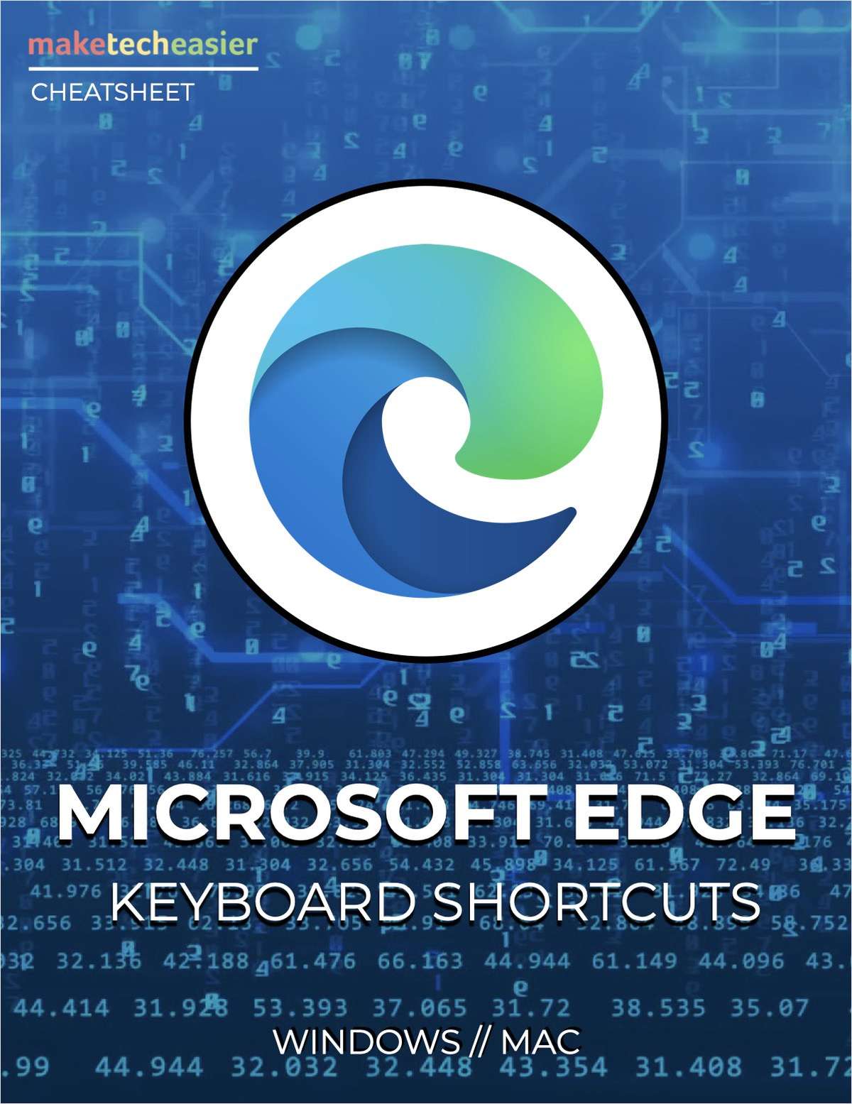 Microsoft Edge Keyboard Shortcuts