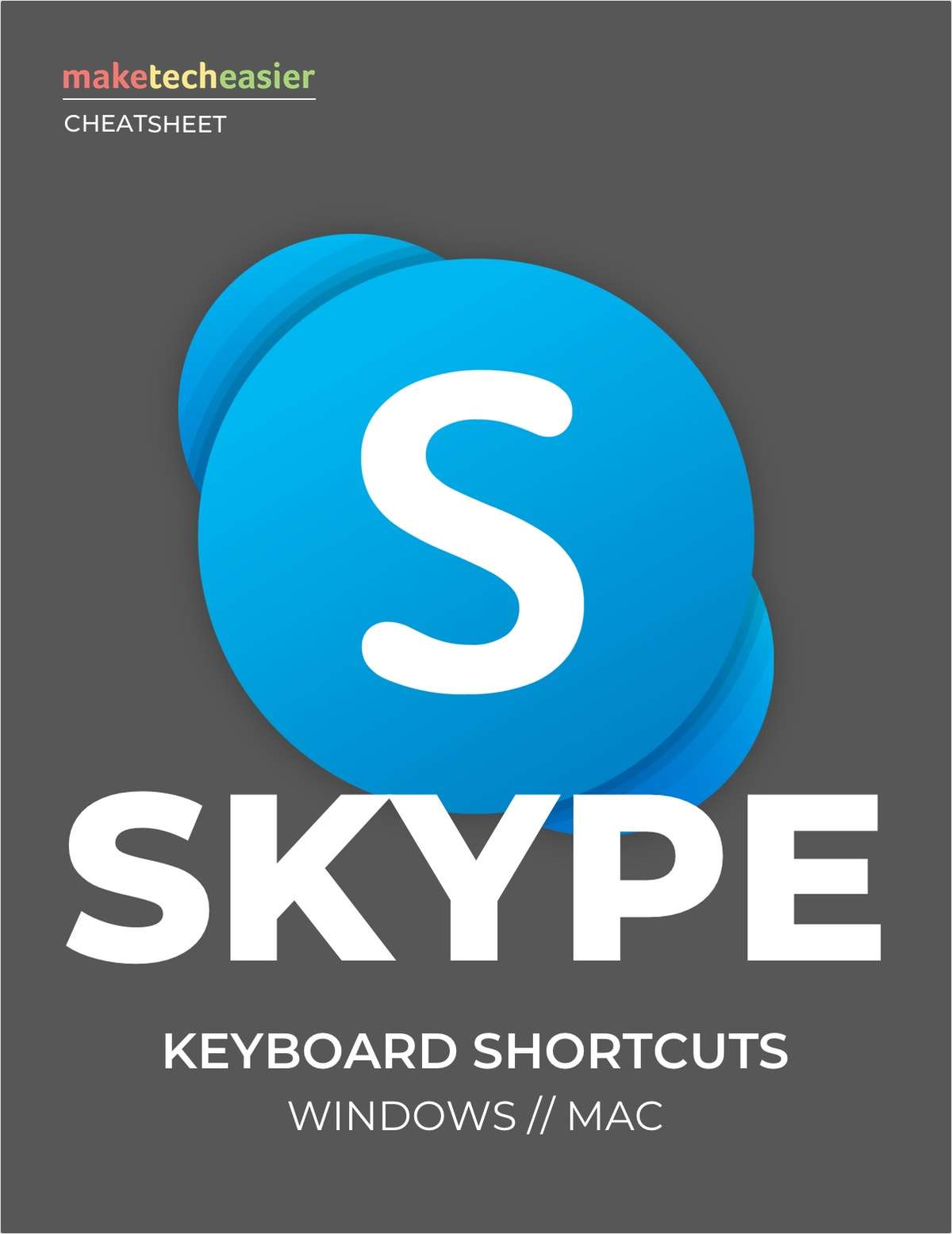 Skype Keyboard Shortcuts Cheatsheet