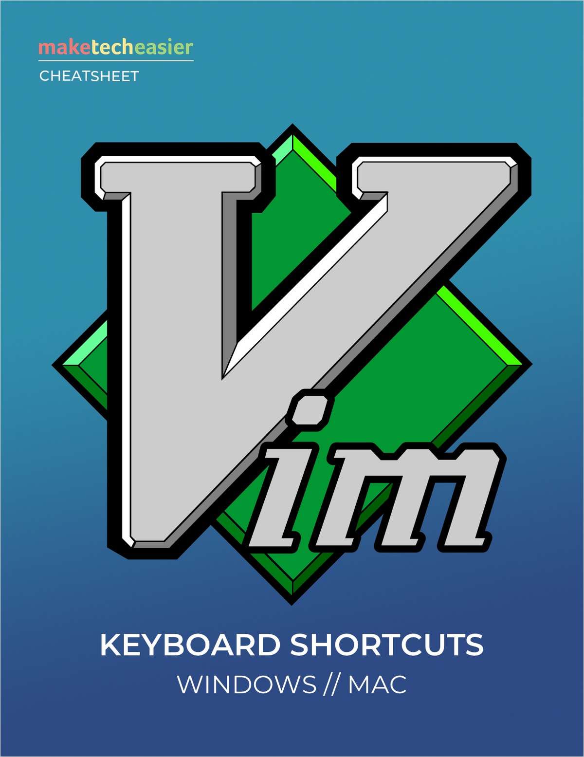 VIM Keyboard Shortcuts Cheat sheet