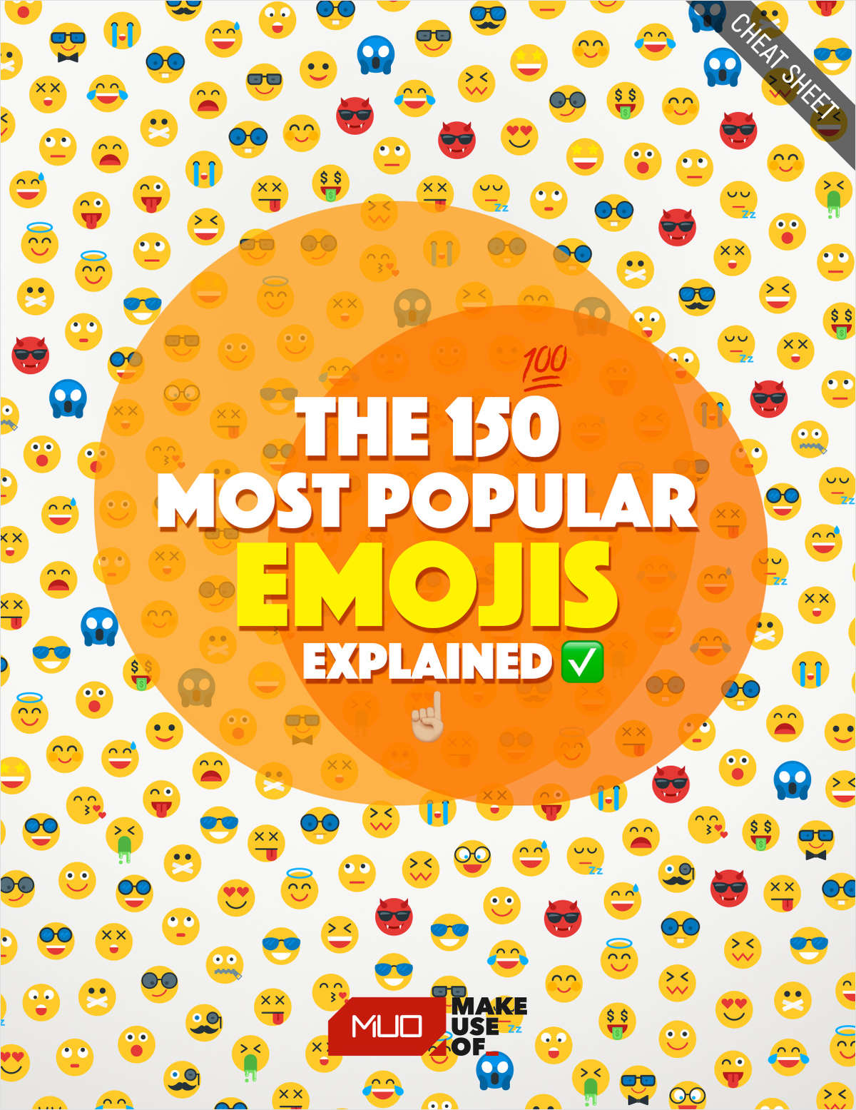 The Top 100 Emojis Explained