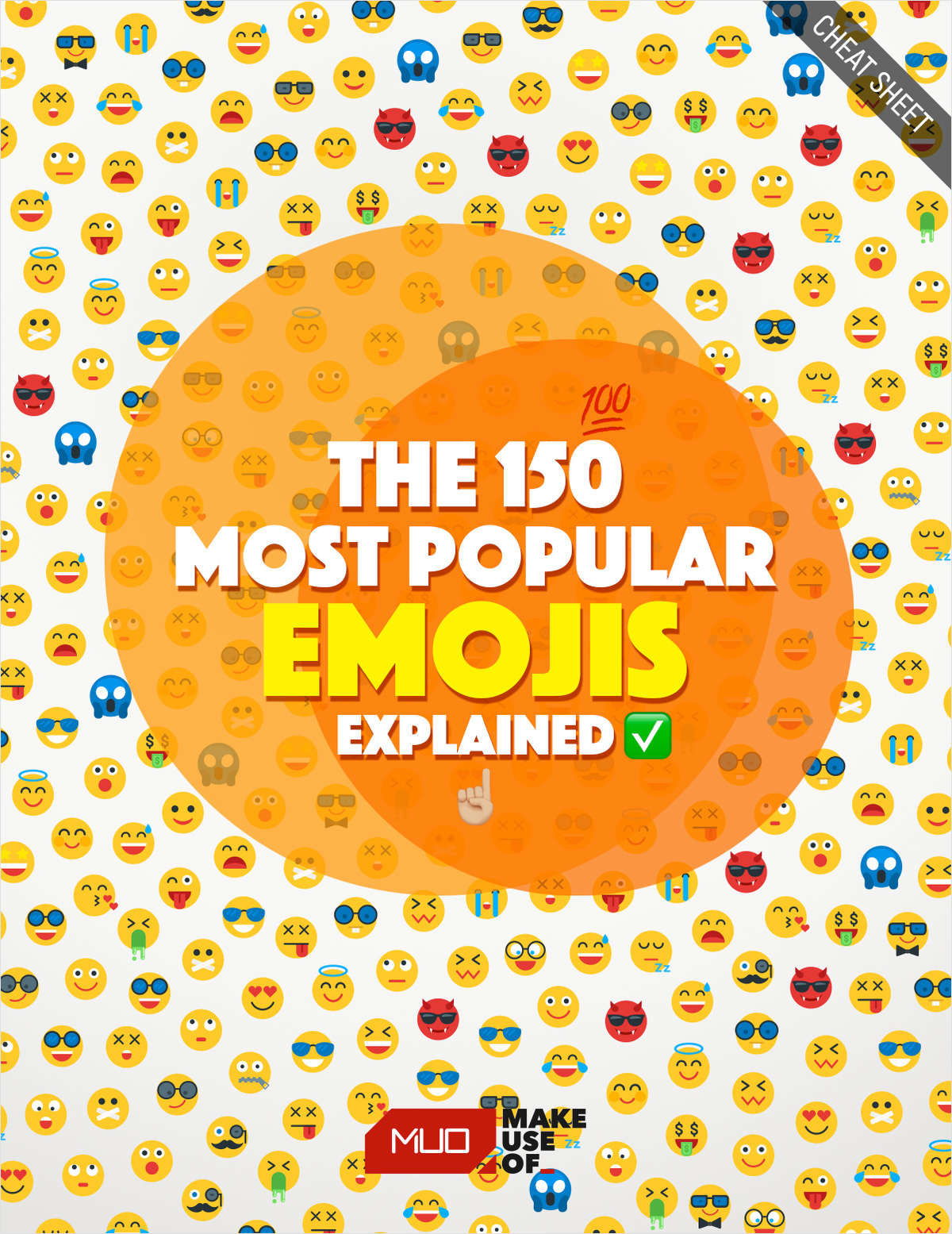 The 150 Most Popular Emojis Explained (FREE Cheat Sheet)