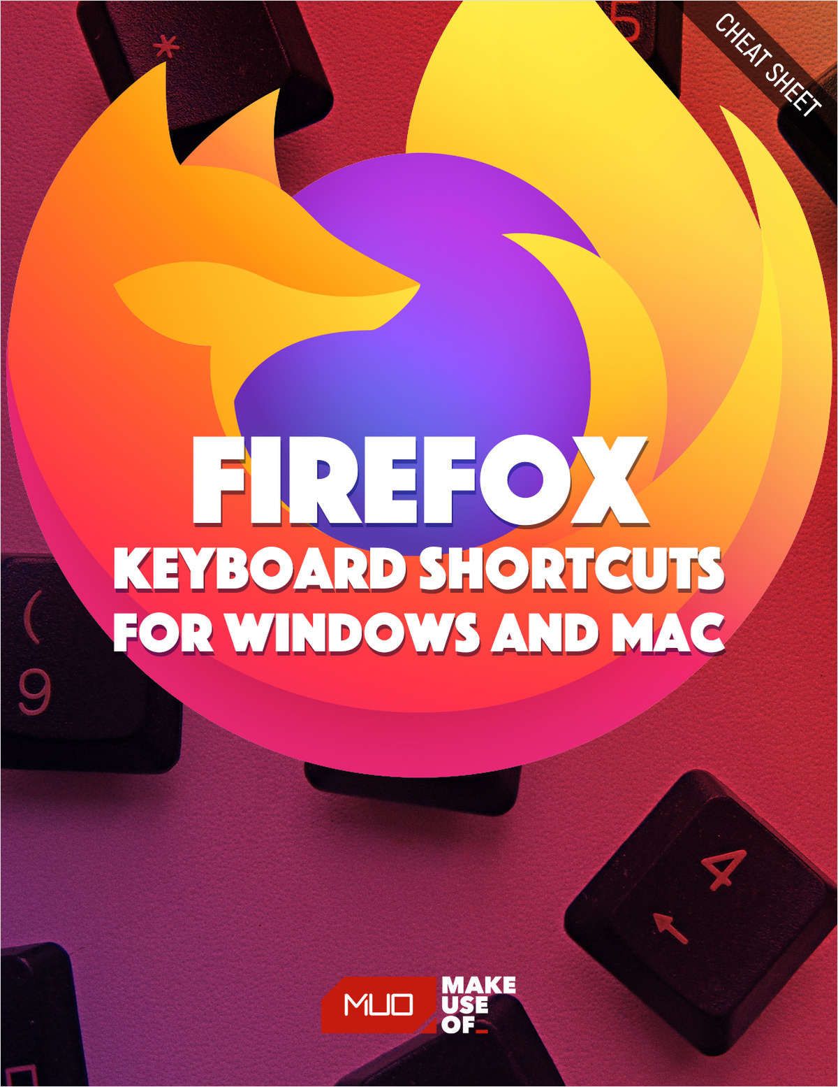 Firefox Keyboard Shortcuts for Windows and Mac (Free Cheat Sheet)
