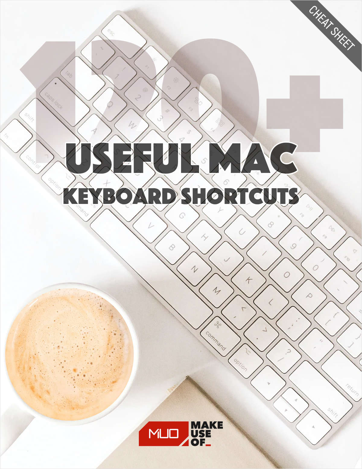 120+ Mac Keyboard Shortcuts to Know 📣 FREE CHEAT SHEET