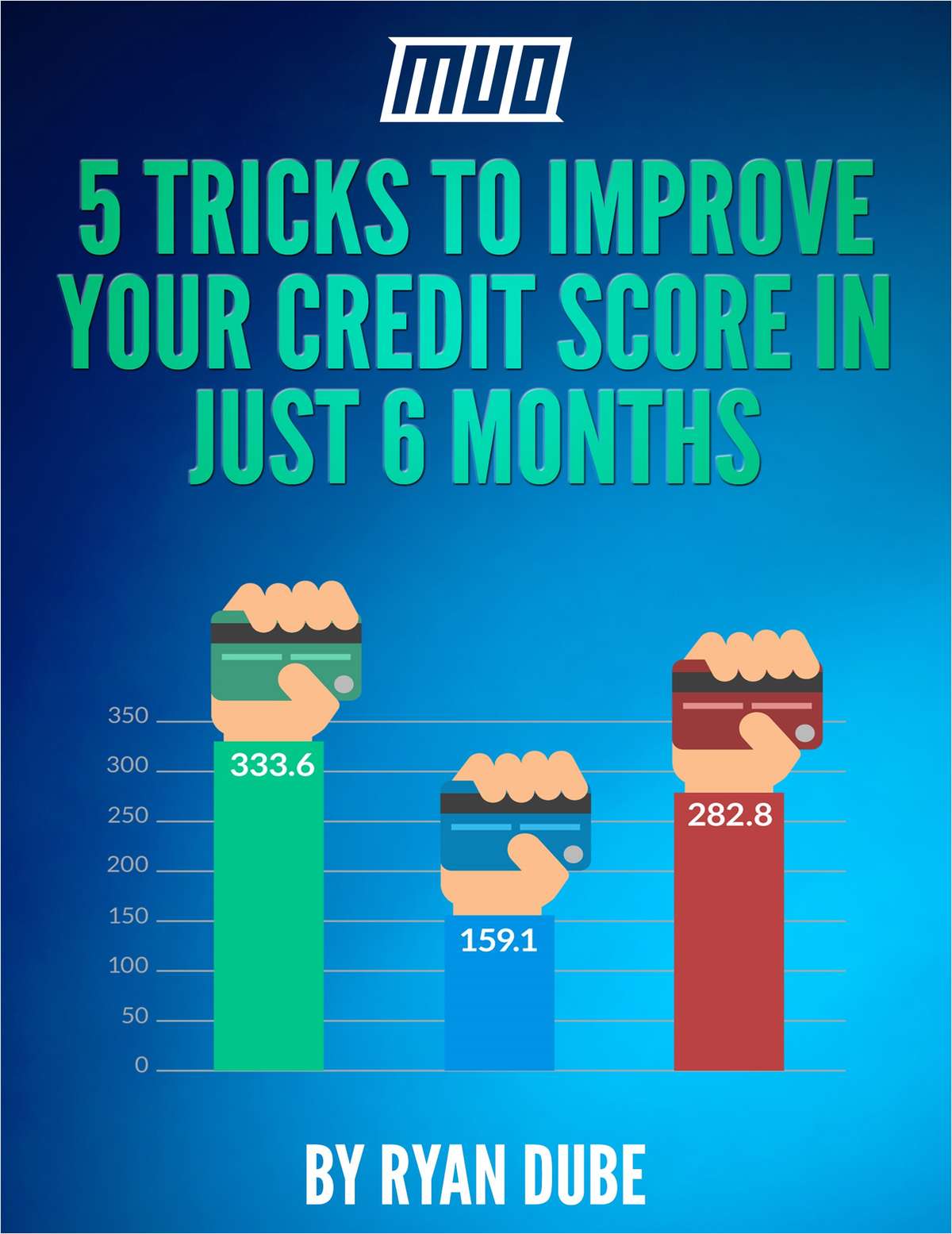 5 Tricks to Improve Your Credit Score in Just 6 Months