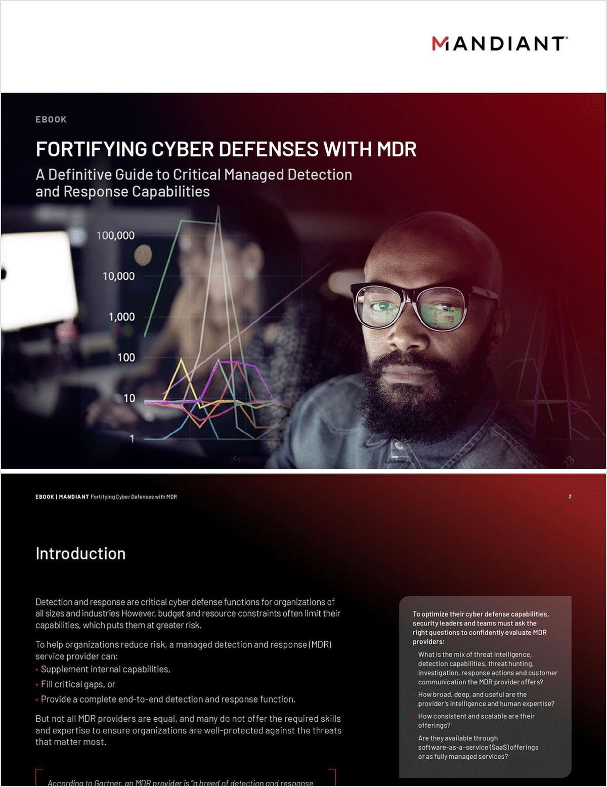 Fortifying Cyber Defenses with MDR