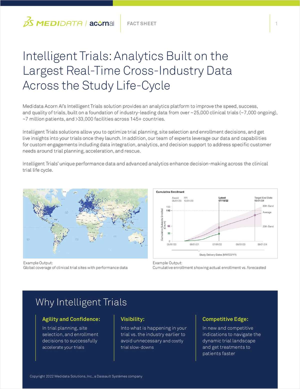 Intelligent Trials: Analytics Built on the Largest Real-Time Cross-Industry Data Across the Study Life-Cycle