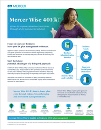 Mercer Wise 401(k): Strives to Improve Retirement Outcomes Through a Fully Outsourced Solution