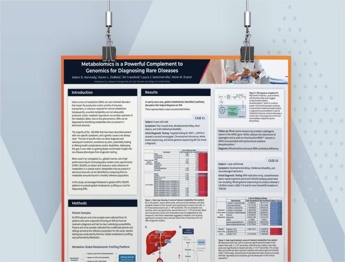 Metabolomics is a Powerful Complement to Genomics for Diagnosing Rare Diseases