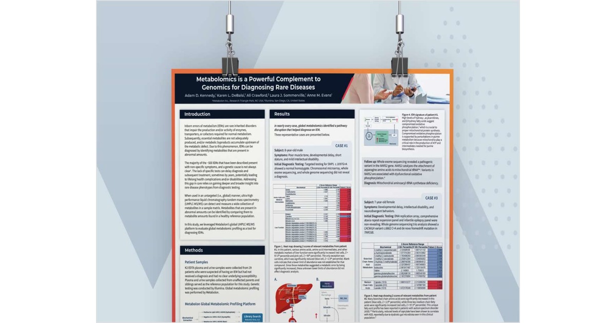 Metabolomics is a Powerful Complement to Genomics for Diagnosing Rare ...