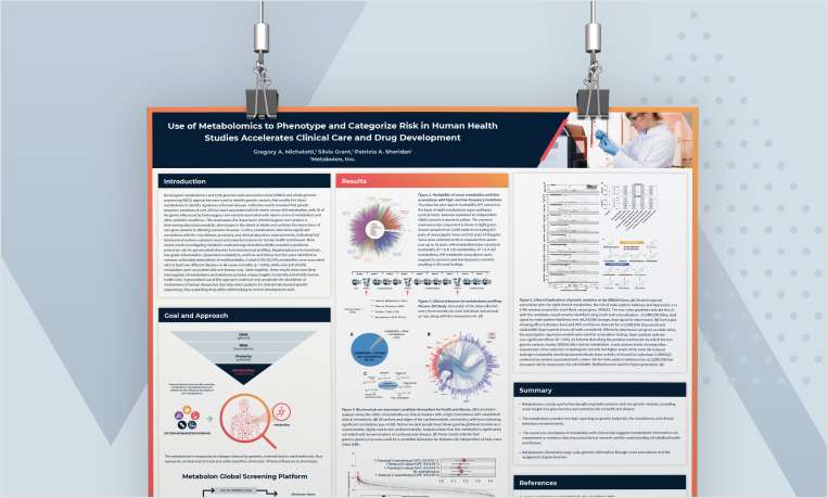 Use of Metabolomics to Phenotype and Categorize Risk in Human Health Studies Accelerates Clinical Care and Drug Development