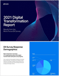 2021 Digital Transformation Report